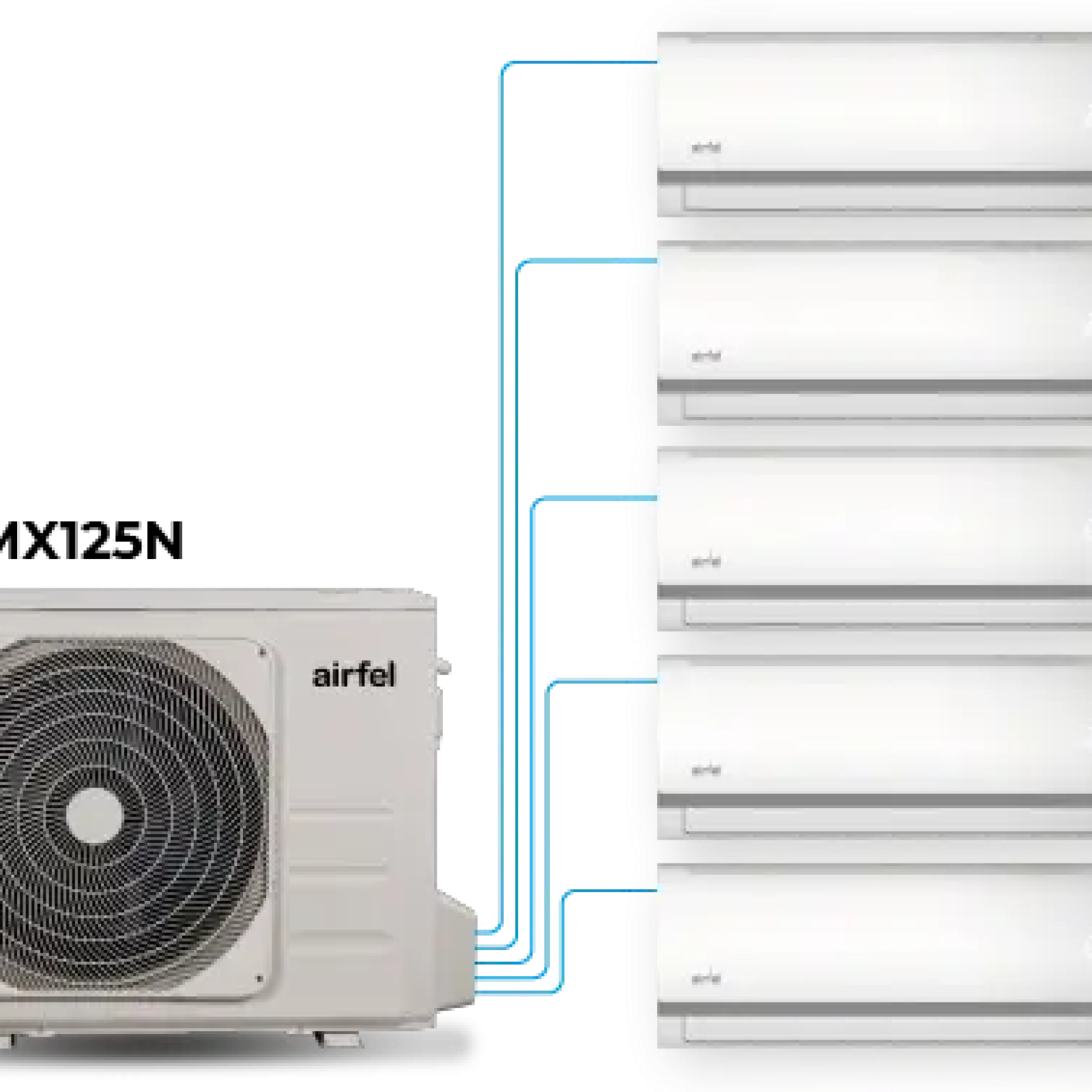 Airfel 5+1 Multi Klima 42 BTU DIŞ + 9 BTU x 5 İÇ ÜNİTE