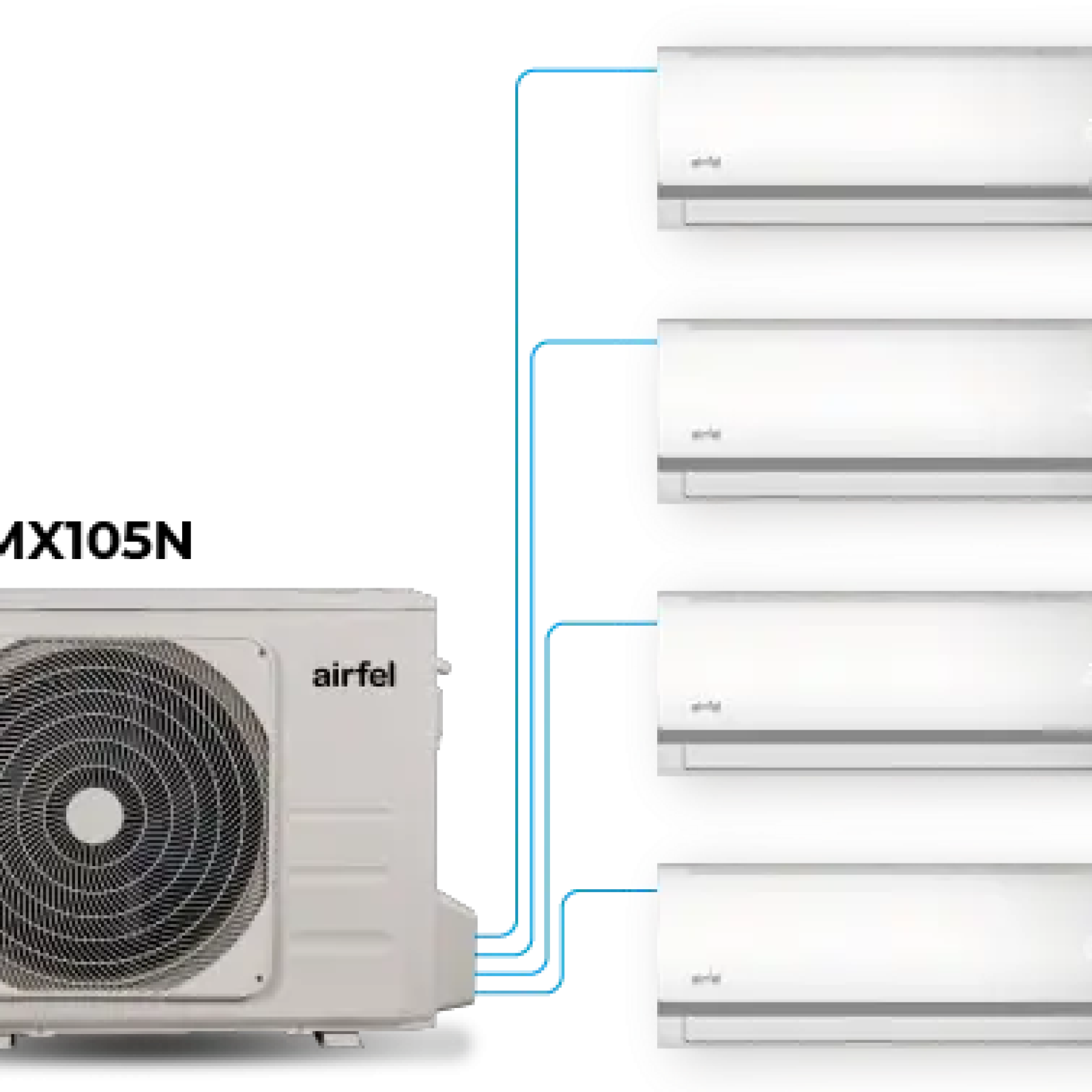 Airfel  4+1 Multi Klima 36 BTU DIŞ + 12 BTU x 4 İÇ ÜNİTE